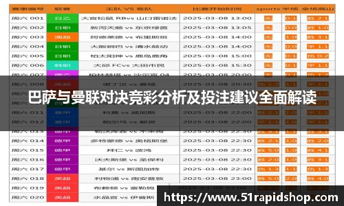 巴萨与曼联对决竞彩分析及投注建议全面解读
